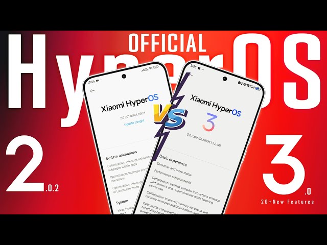 HyperOS 2 vs HyperOS 3 Side by Side Full Comparison - 20+ New Features in HyperOS 3