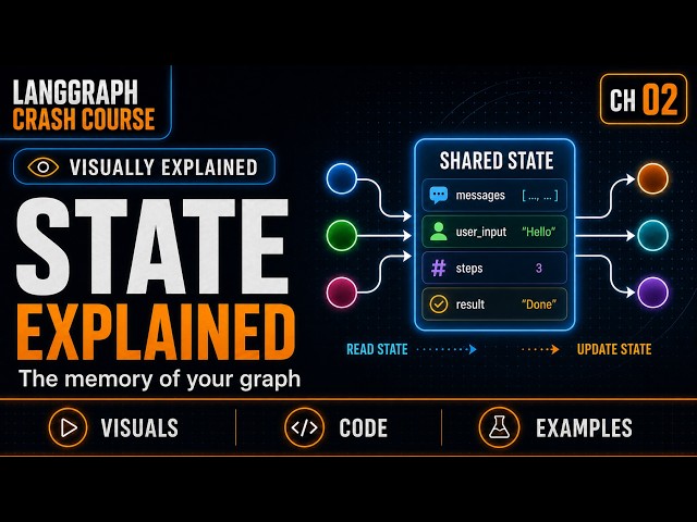 LangGraph State & Reducers Explained: Stop Lost Updates (Chapter 2)