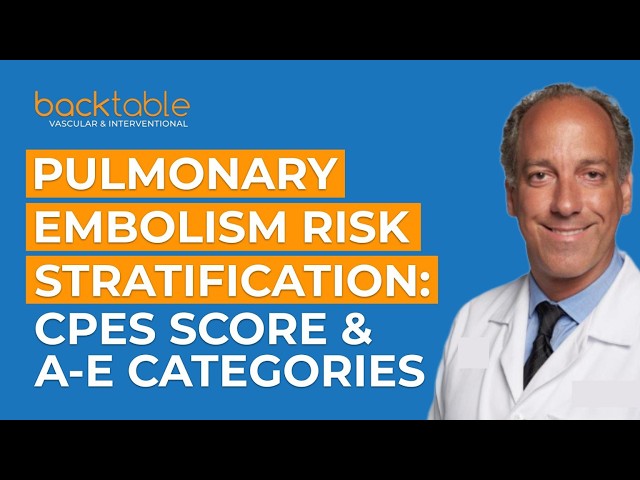 PE Risk Stratification: The CPES Score & the New A–E Categories