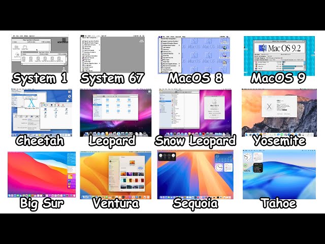 Every MacOS Version Explained in 14 Minutes