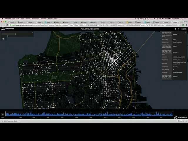 Big Data Mapping: Modern Tools for Geographic Analysis and Visualization