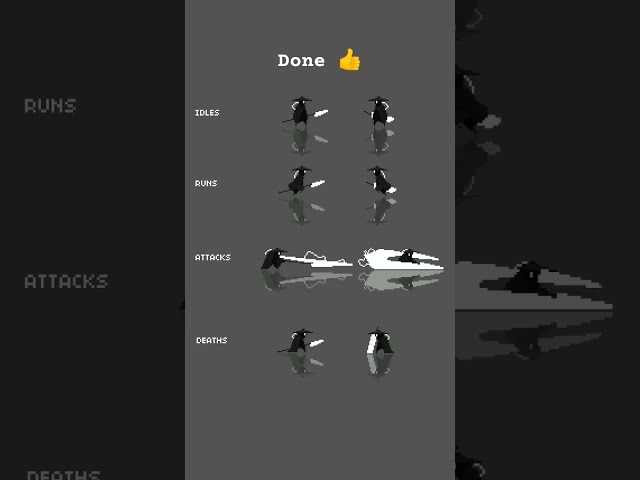 done 👍 wishlist my game Bullet Bunny #pixelart #aseprite #devlog #animation #pixelstudio