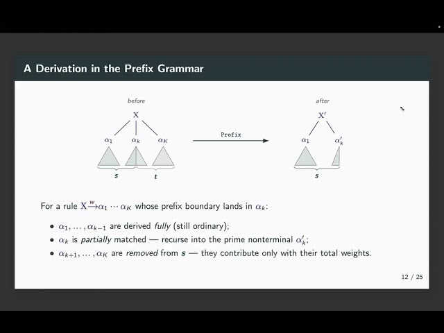 Clemente Pasti: Prefix Parsing is Just Parsing