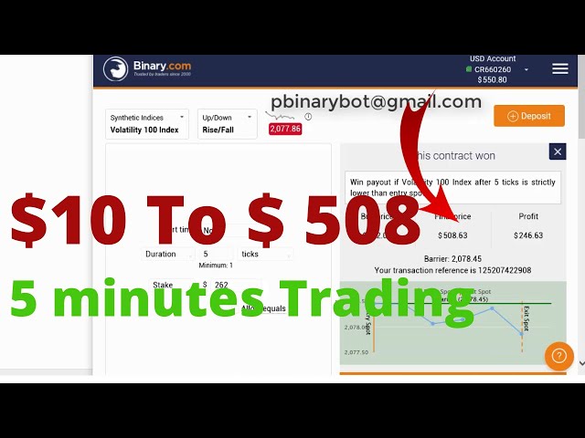 Binary.com Strategy - Index Manual Strategy Binary  | $10 to $508 Profit | New Secret Tick Strategy