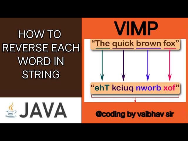 How To Reverse Each Word in a String explained in Marathi (VIMP)
