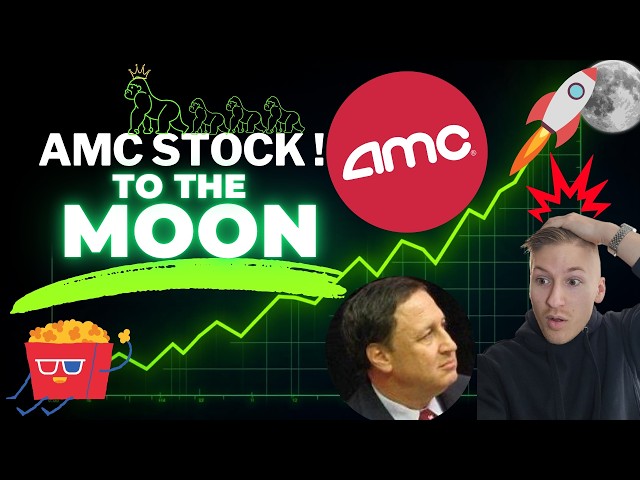 AMC STOCK Bollinger Band Squeeze (FT. My Boy John)