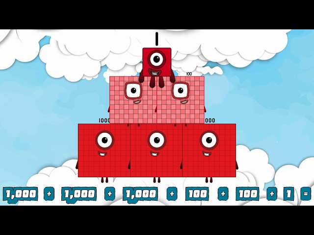 DETERMINE THE TOTAL SUM OF THE FOLLOWING NUMBERBLOCKS | LEARN ADDITION | COLORART_ID