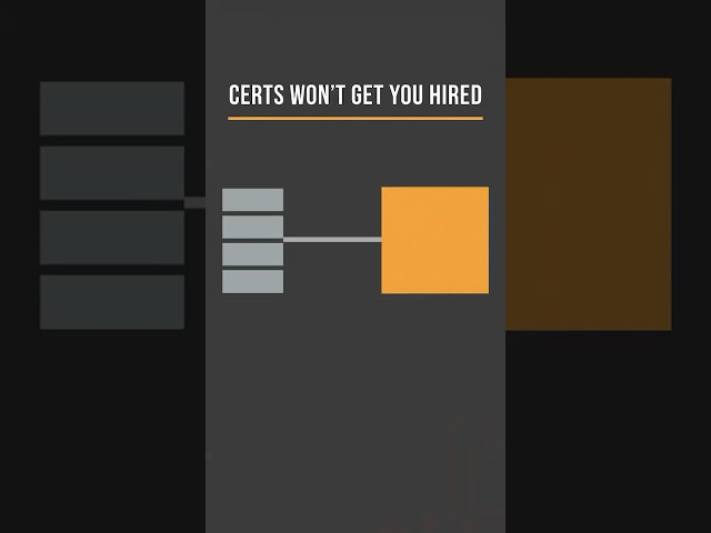 Stop Wasting Time on Certs. Build Projects Instead