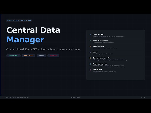 Central Data Manager — One Dashboard for GitHub, GitLab, Azure DevOps & Jira | AWS Hackathon 2026