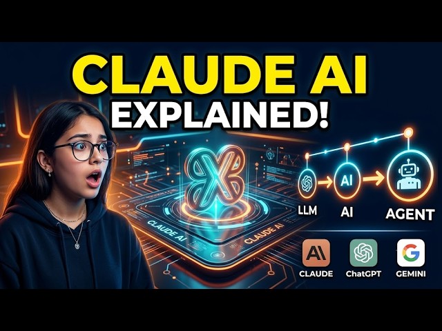 Claude AI Explained: What is Claude, Anthropic, LLM, Generative AI & AI Agents?