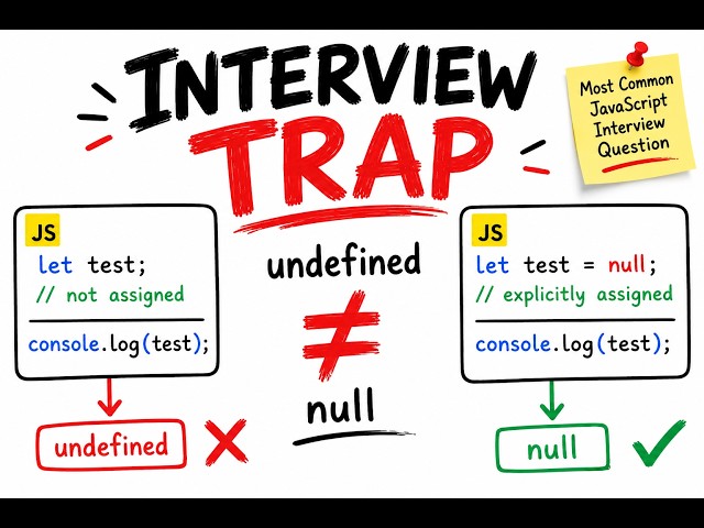 Undefined vs Null: The JavaScript Interview Question Everyone Gets Asked