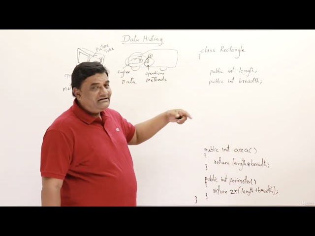 11.8 : Data Hiding — [Abdul Bari] Java Course