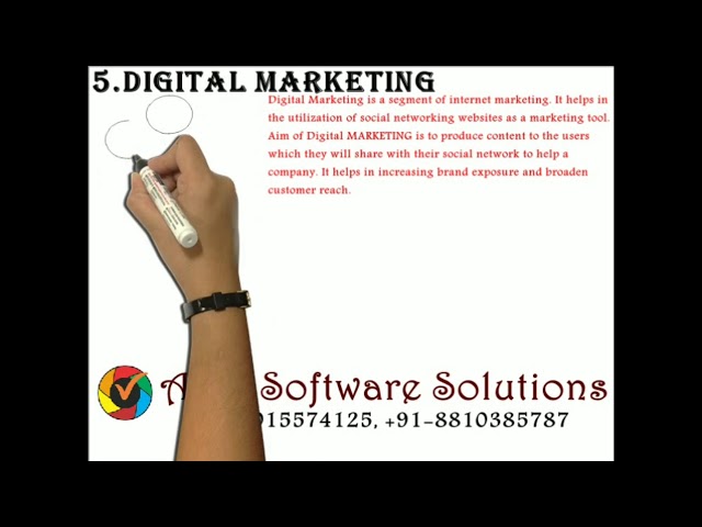 ANDI Software Solutions Company Introduction video