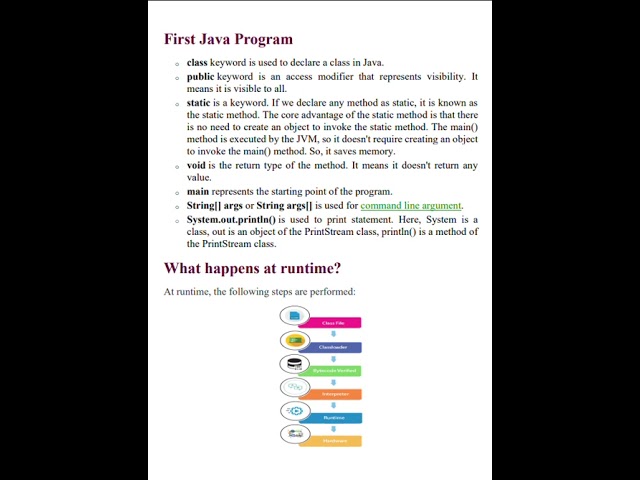 What is Java