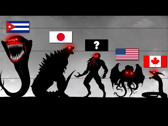 Which Country SEA Monsters Come From? (Possible Countries Comparison)