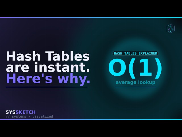 Why Hash Tables Are So Fast: Hash Maps Explained