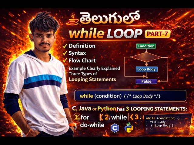While Loop in Java | Definition, Syntax, Flowchart & Examples | Looping Statements Part-7