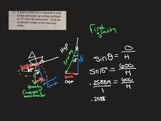 Intro to Vector Word Problems