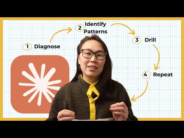 How to Use AI to Pass the CFP Exam
