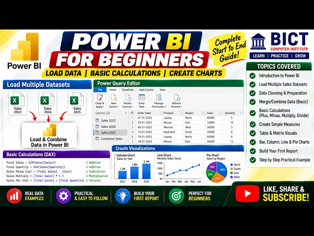 Power BI for Beginners  Load Multiple Sales Datasets, Basic Calculations & Charts