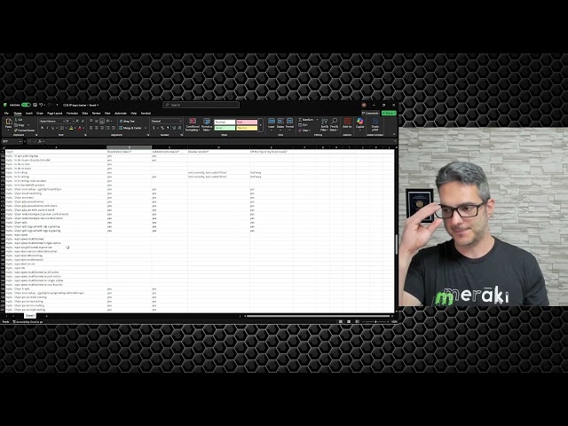 CCIE Service Provider Study Update