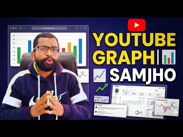 YouTube Video Performance Analysis Kaise Kare? 📊 | YouTube Analytics Tutorial