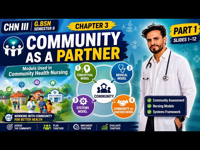3.1 Community as a Partner | Community Health Nursing Models Explained in Urdu / Hindi by BSN Tutor