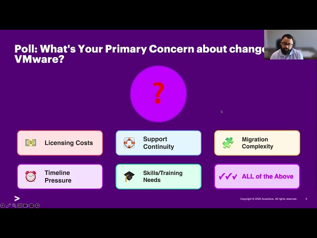 VMware Workload Migration: Your Path Forward