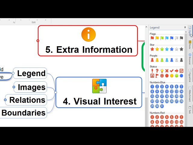 Get Started with MindMapper
