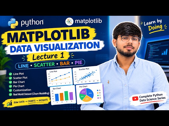 Matplotlib Lecture 1 | Data Visualization in Python | Line, Scatter, Bar & Pie Charts
