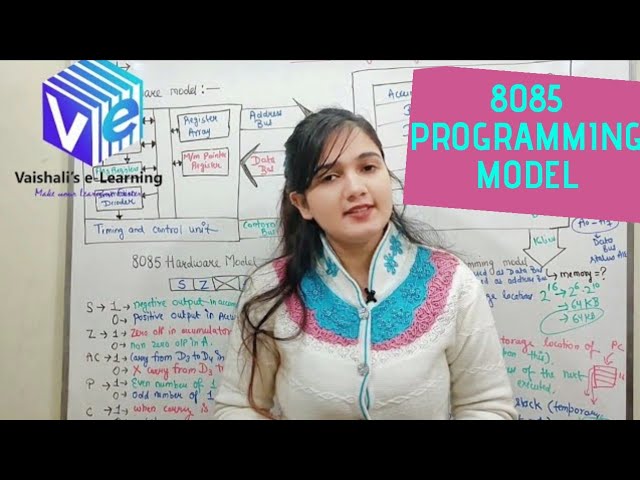 Part III | Microprocessor | 8085 Programming Model | Mechatronics & Robotics