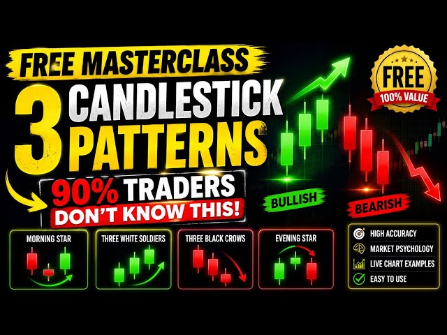 How Big Traders Use Triple Candlestick Patterns to Predict Market Turns!
