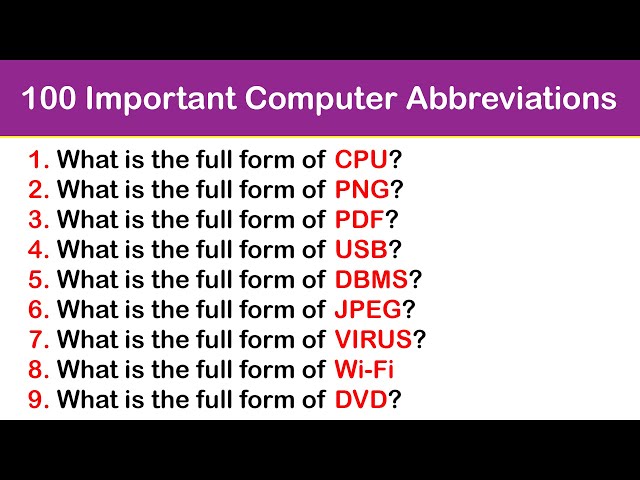 Computer Abbreviations & Acronyms Quiz | 100 Important Questions | Computer Science GK Quiz | MCQ