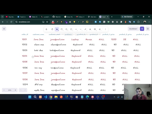 SQL Database Normalization Explained — Why Your Tables Are a Mess (Part 1)