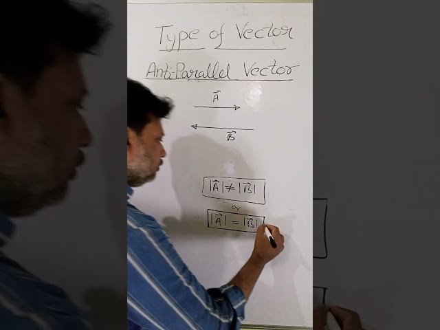 Anti Parallel Vector Type of Vector