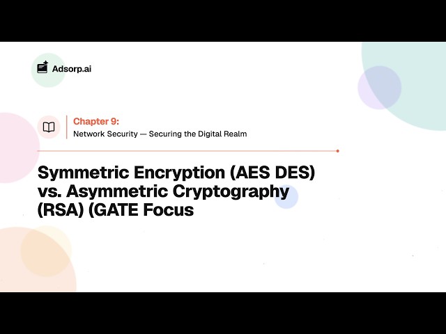 9.2 Symmetric Encryption (AES DES) vs. Asymmetric Cryptography (RSA) (GAT... | Network Security