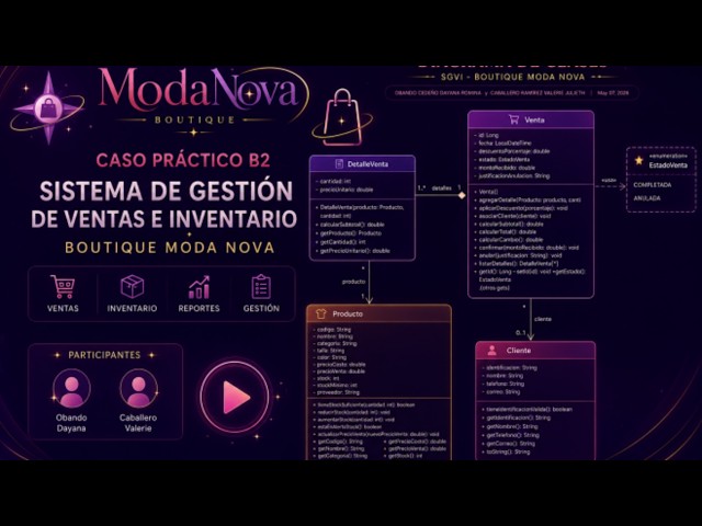 SGVI – Sistema de Gestión de Ventas e Inventario | Boutique Moda Nova (APEB2)