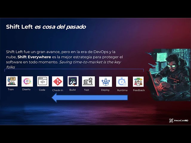 HackConRD 2025 - AppSec: Principios Fundamentales 🔐💻