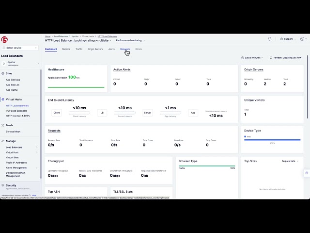 How F5 Distributed Cloud AppStack & CE Site Survivability Improves App Availability