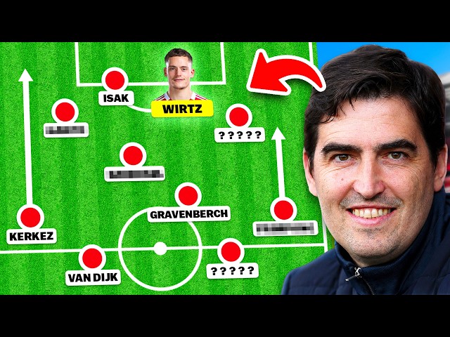 How Liverpool Setup Under Andoni Iraola.