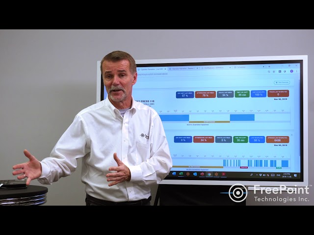 How Manufacturers Can Increase Productivity