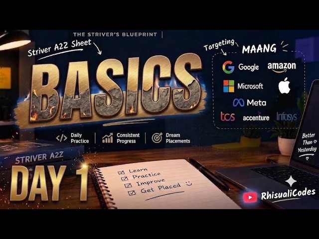Day 1  |Fundamentals & Java Basics|Striver A2Z DSA Challenge