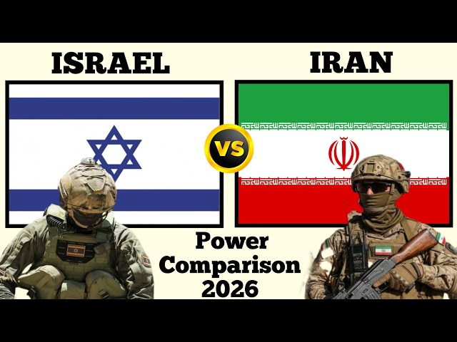 Israel vs Iran Military Power Comparison 2026 | Iran vs Israel Military Power 2026