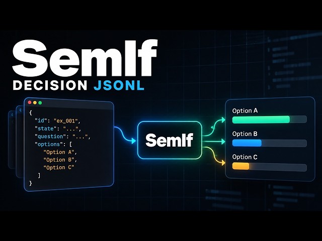 SemIf GitHub Overview: Token-Free Semantic Routing with Local Models