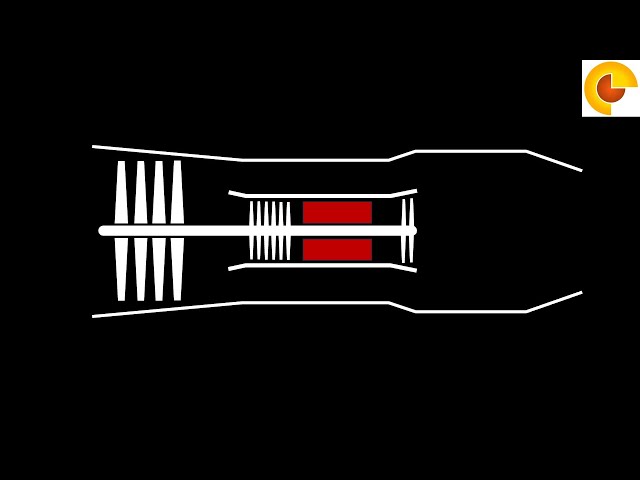 Variable Cycle Engines Explained: The Shape-Shifting Heart of NGAD
