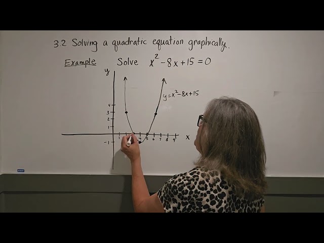 3.2 How to solve a quadratic equation (Graphically)