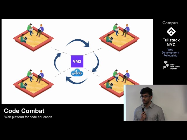 Code Combat (web platform for code education)