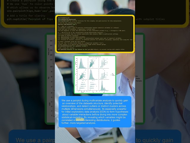 PYTHON CODING TUTORIALS