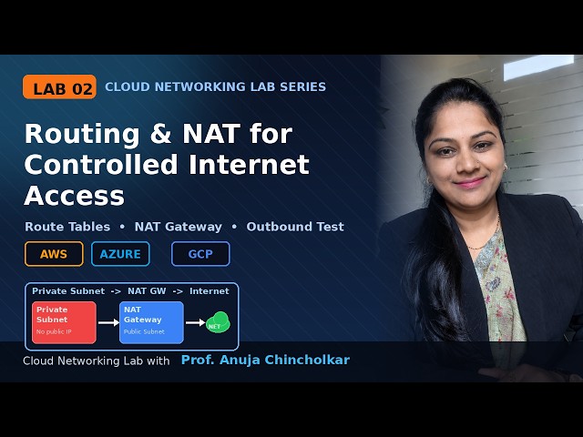 Implement Routing & NAT for Controlled Internet Access | AWS, AWS LMS Module