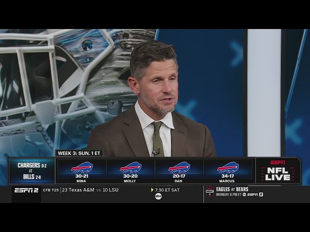 NFL LIVE | "Josh Allen will send FRAUD HERBERT to hell!" - ESPN crew picks Bills over Chargers.